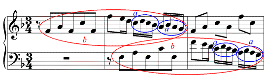 Example of a stretto: J. S. Bach, Inventio 8, BWV 779